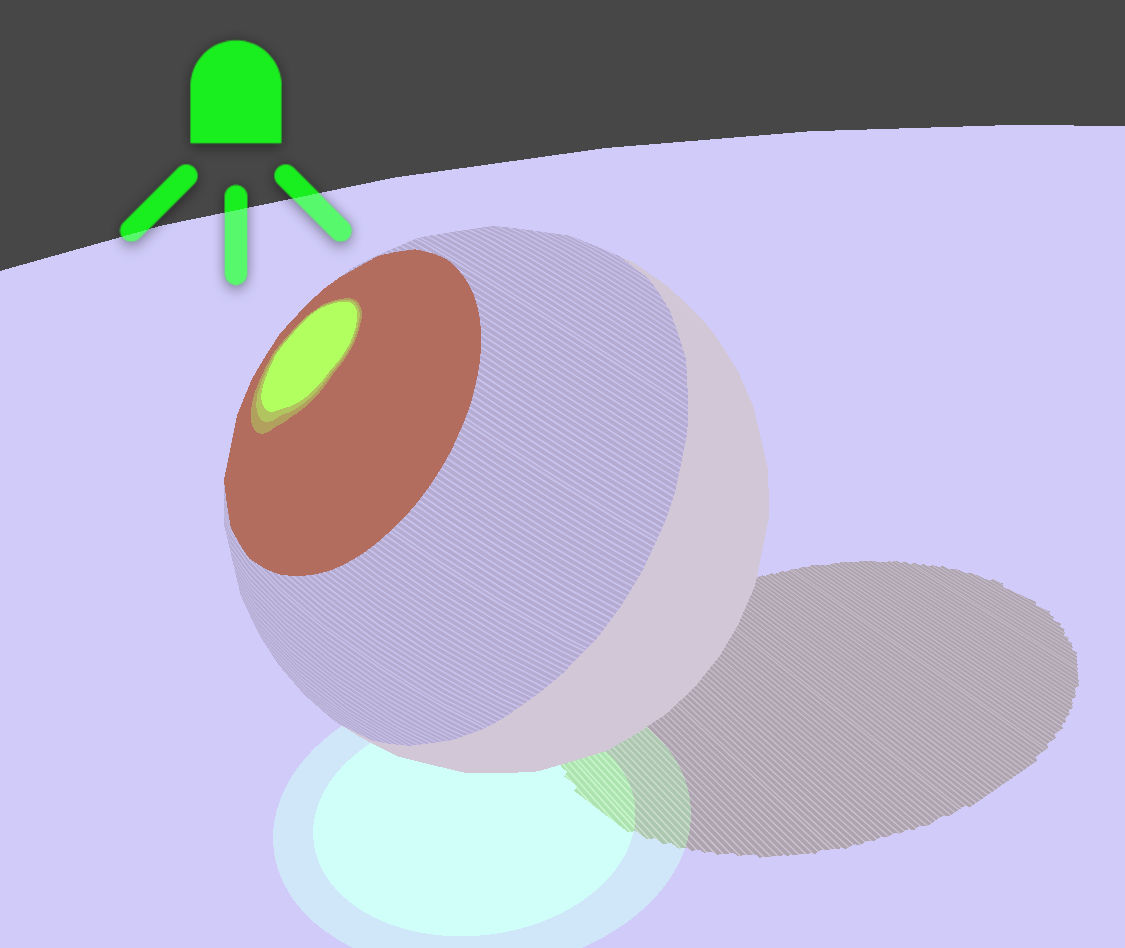 Toon shader with point light support