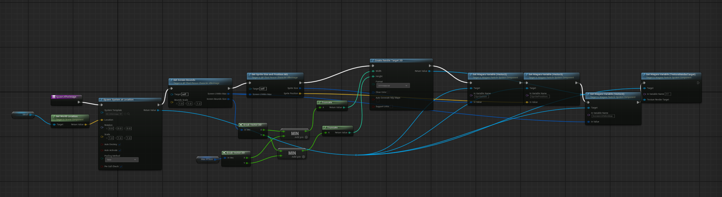 Blueprint for spawning afterimage with render target
